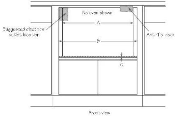 Fulgor Milano F7DMW24S2 - Flush Mount and Measurements - 3