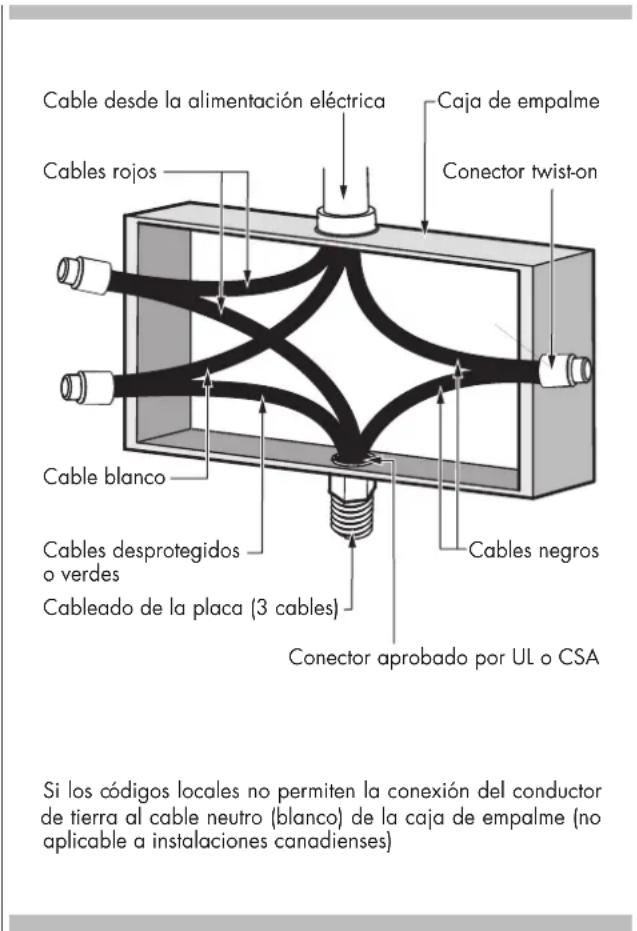 Fulgor Milano F7EIK36BA1 - Circuito de conexión de 3 hilos - 1