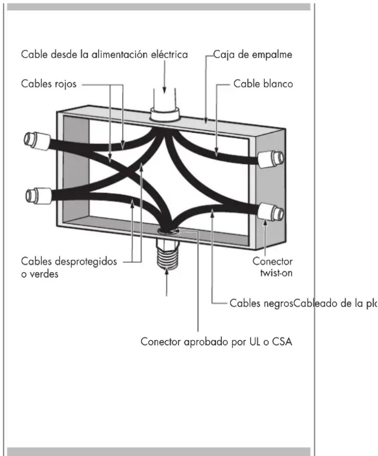 Fulgor Milano F7EIK36BA1 - Circuito de conexión de 3 hilos - 2