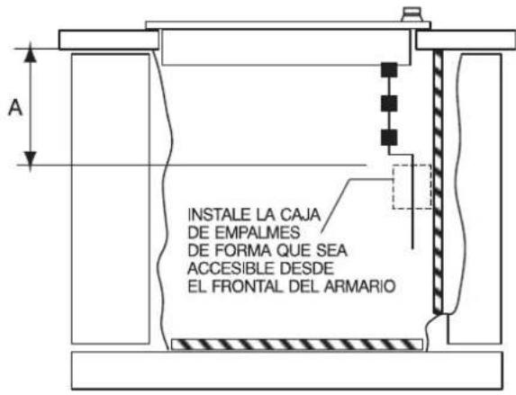 Fulgor Milano F7EIK36BA1 - ABERTURA CABLEADO ELECTRICO - 1