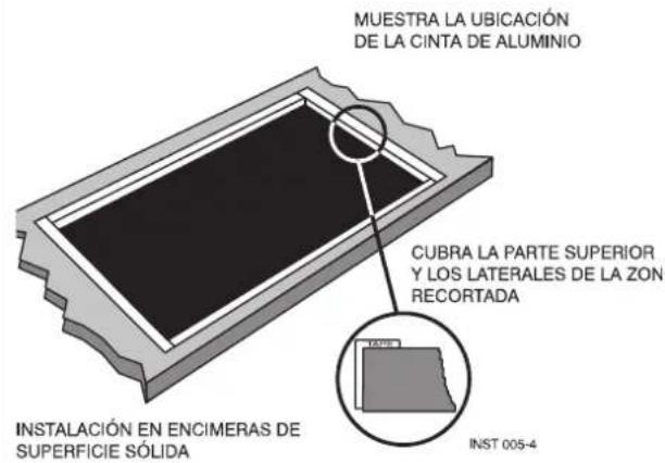 Fulgor Milano F7EIK36BA1 - ABERTURA CABLEADO ELECTRICO - 2