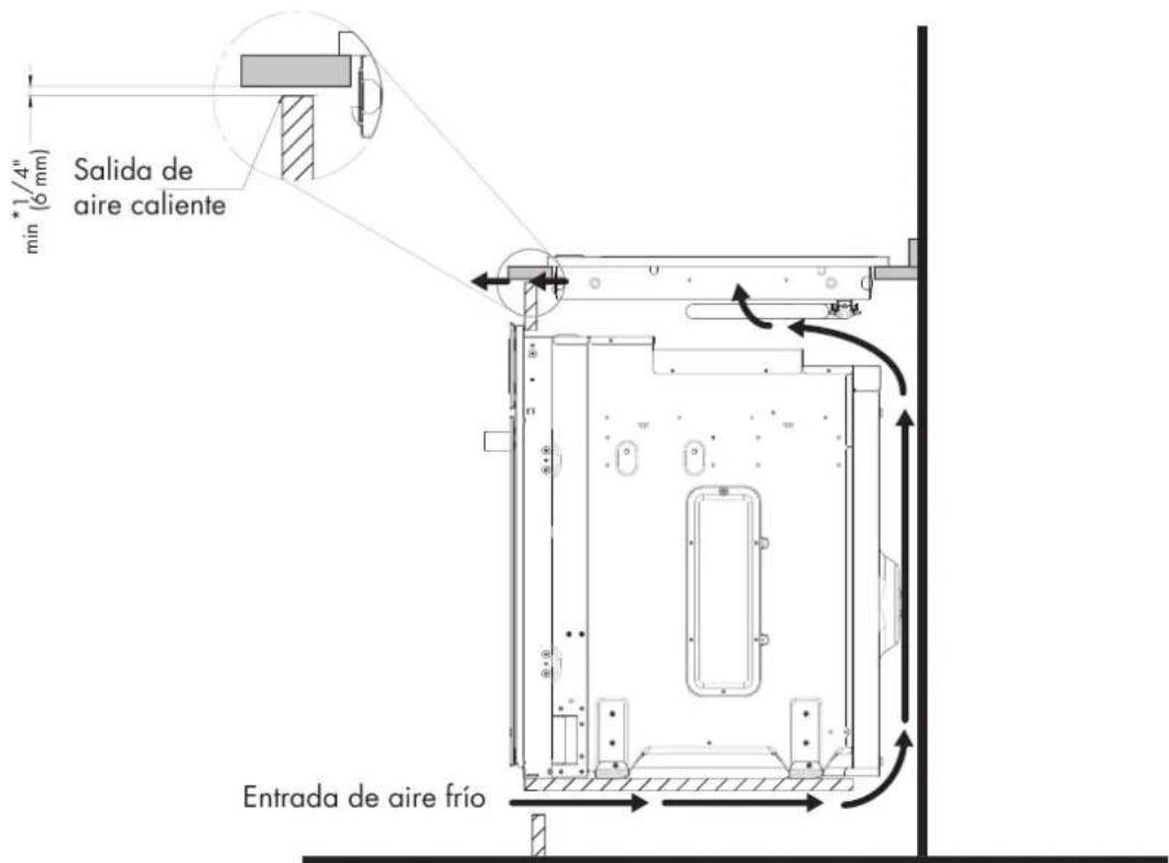 Fulgor Milano F7EIK36BA1 - 36" ENOVA COOKTOP CUT-OUT - 1