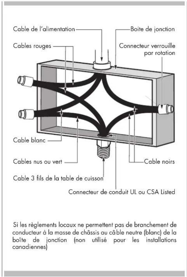 Fulgor Milano F7EIK36BA1 - Connexion à 3 fils - 1