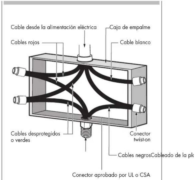 Fulgor Milano F7EIK48BA1 - Circuito de conexión de 4 hilos - 1