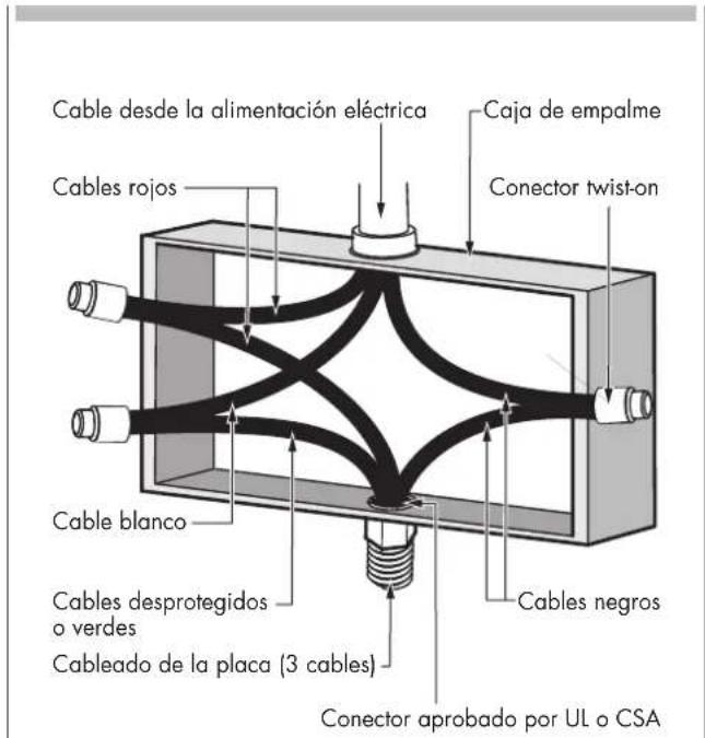 Fulgor Milano F7EIK48BA1 - Circuito de conexión de 3 hilos - 1