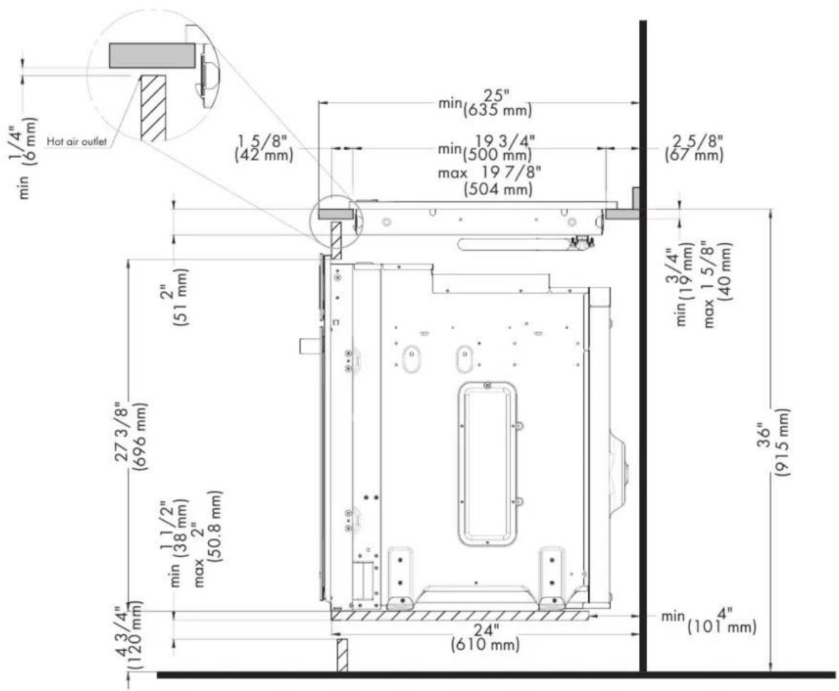 Fulgor Milano F7ECIK48BA1 - ABERTURA CABLEADO ELÉCTRICO - 3