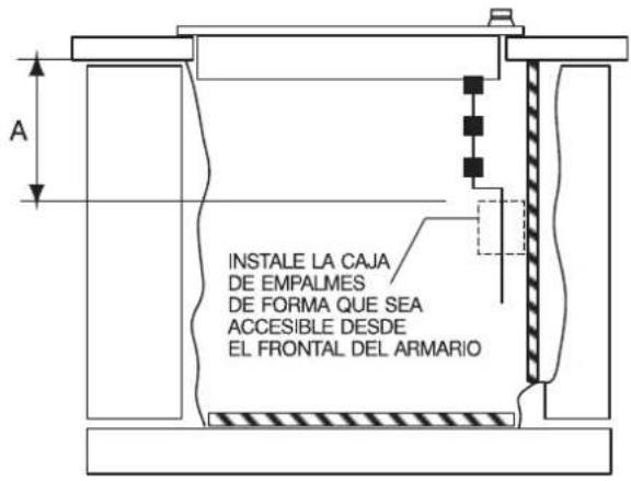 Fulgor Milano F7ECIK48BA1 - ABERTURA CABLEADO ELÉCTRICO - 1