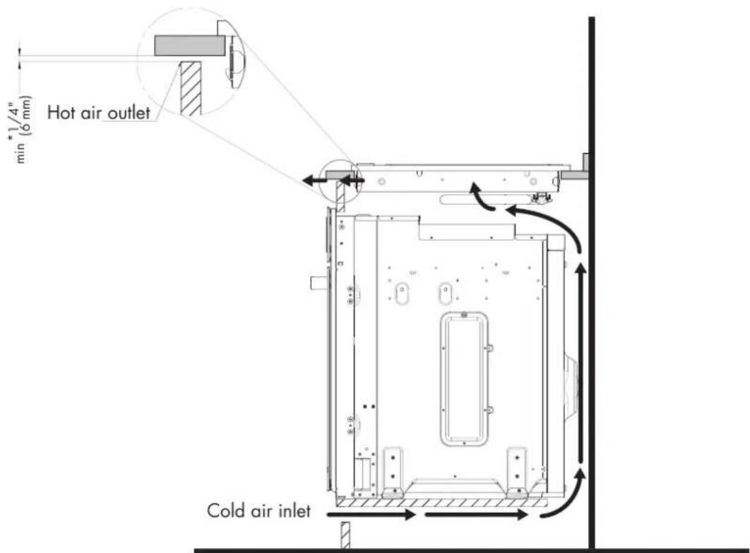 Fulgor Milano F7ECIK48BA1 - VERTICAL CLEARANCES - 1