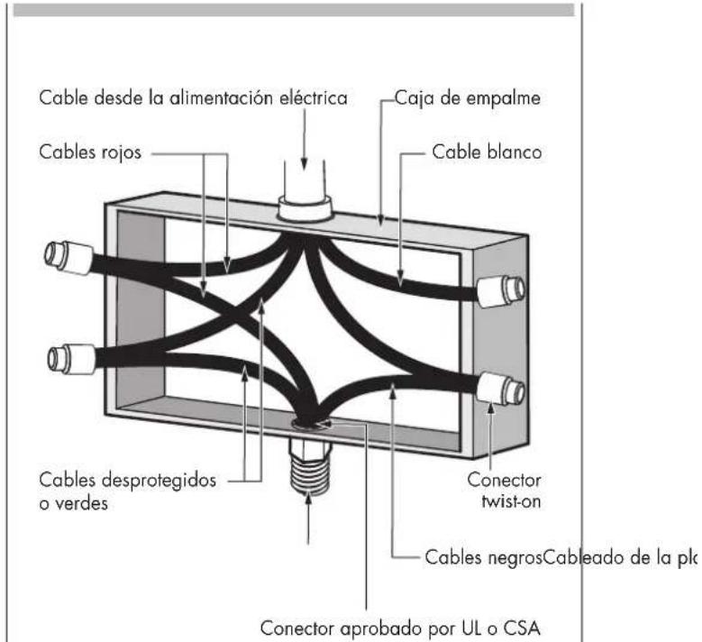Fulgor Milano F7ECIK48BA1 - Circuito de conexión de 4 hilos - 1