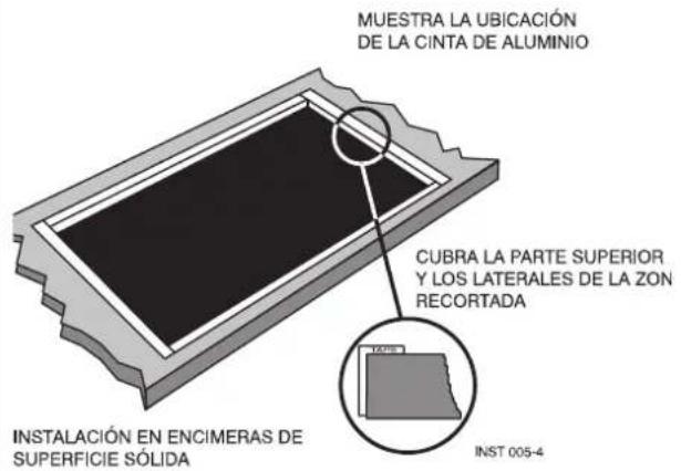 Fulgor Milano F7ECIK36BA1 - ABERTURA CABLEADO ELÉCTRICO - 2