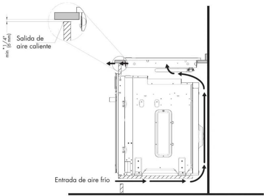 Fulgor Milano F7ECIK36BA1 - 36" ENOVA COOKTOP CUT-OUT - 1