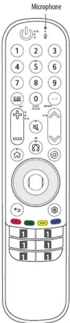 LG OLED65G57LW - √ Remarques - 24