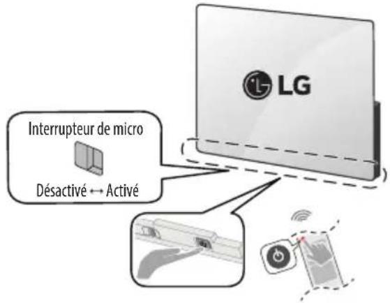 LG OLED65G57LW - Mise en route du téléviseur - 1