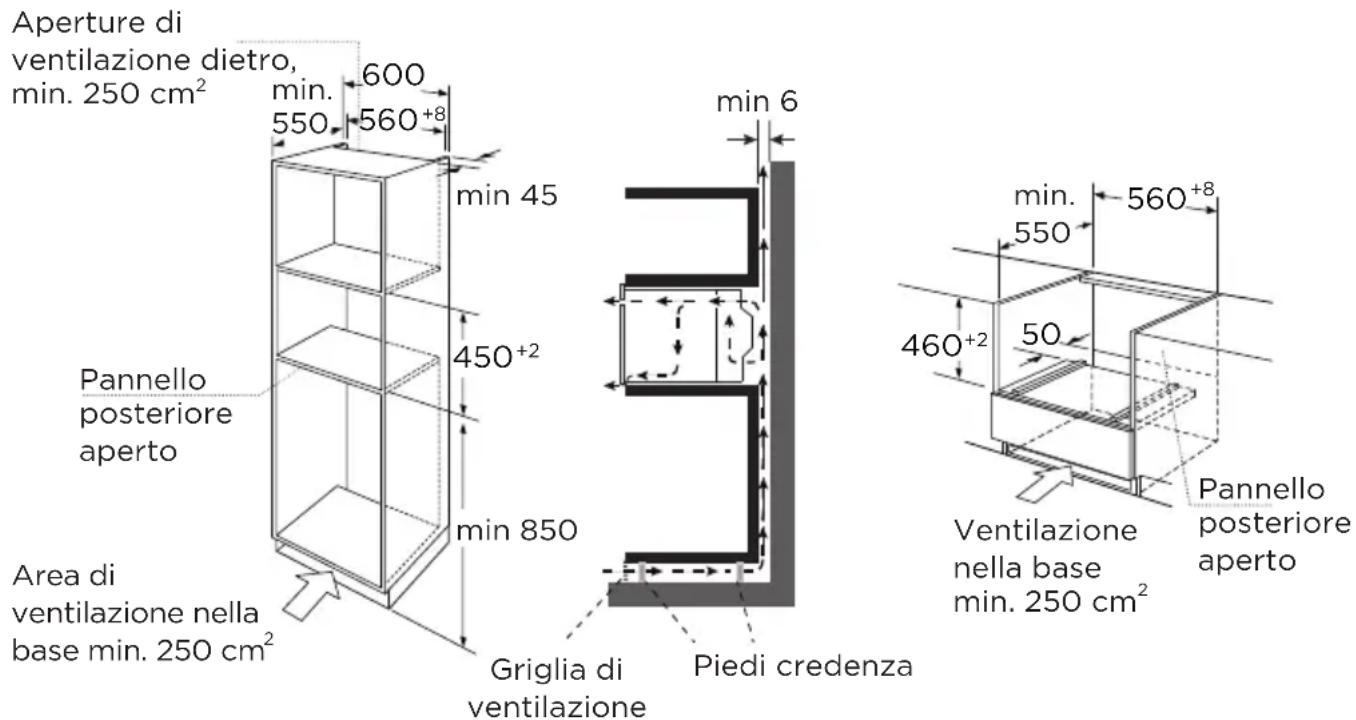 MIDEA MCOTV950E4MO-BK - Dimensioni di installazione - 1