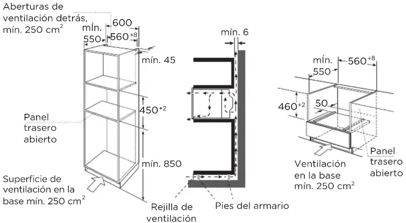 MIDEA MCOTV950E4MO-BK - Dimensiones de instalación - 1