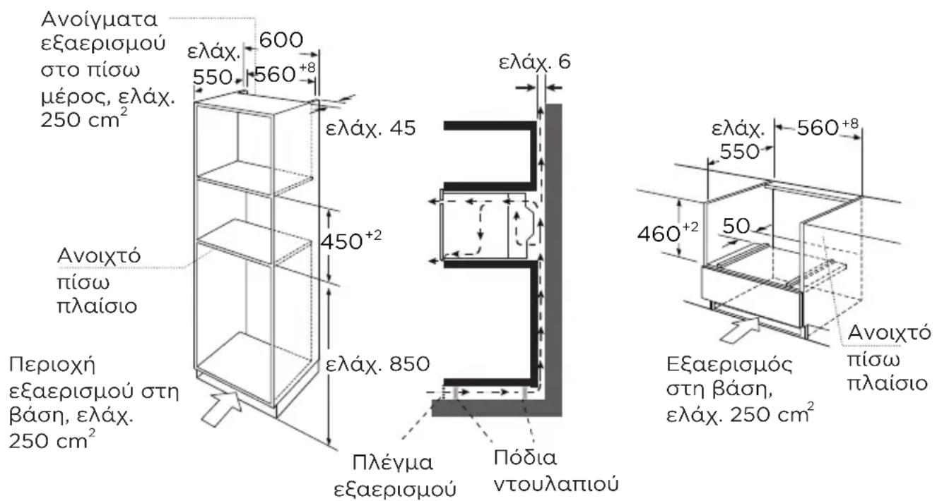 MIDEA MCOTV950E4MO-BK - Διαστάσεις εγκατάστασης - 1