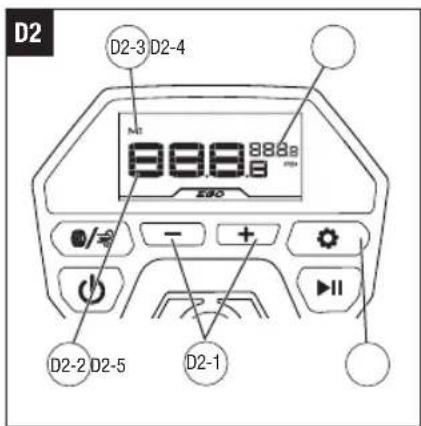 EGO Power+ IF1600E - 1