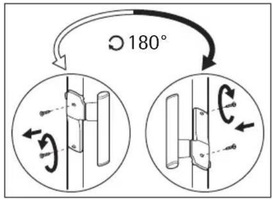 180°