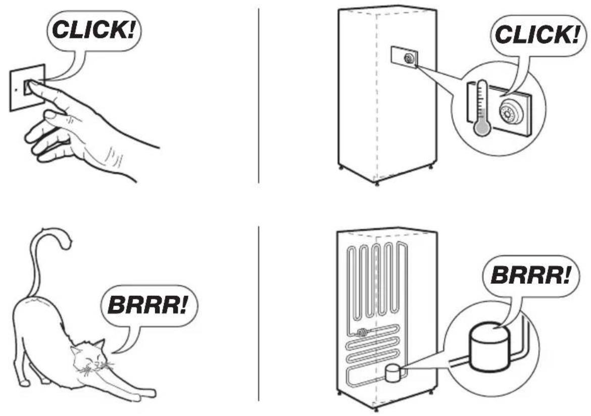 CLICK! CLICK! BRRR! BRRR!
