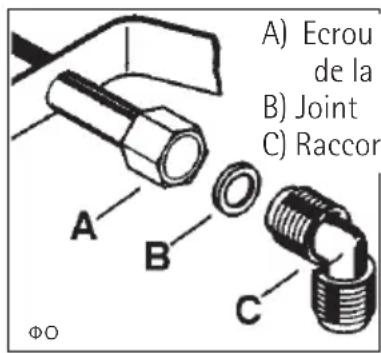 AEG 75751G-M - Important - 2