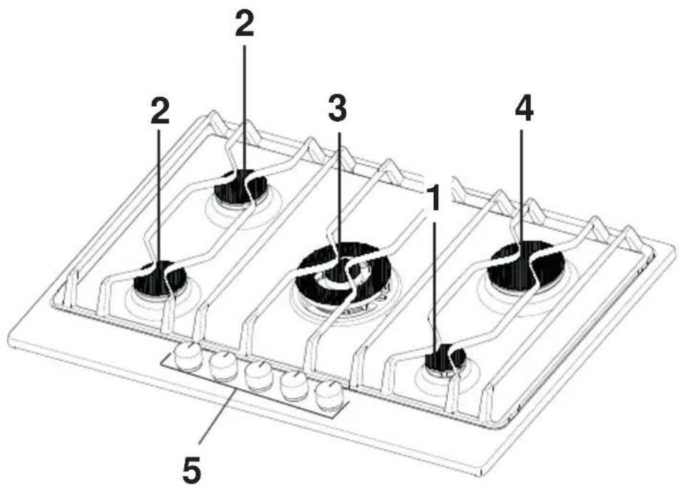AEG 75751G-M - Description de l'appareil - 1
