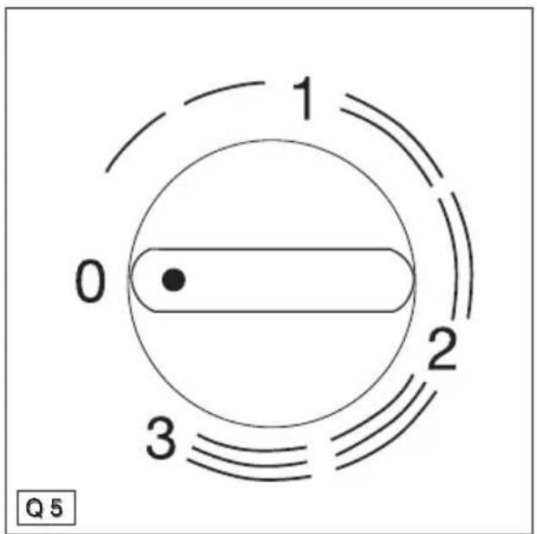 AEG 6010K-MN - La manette - 1