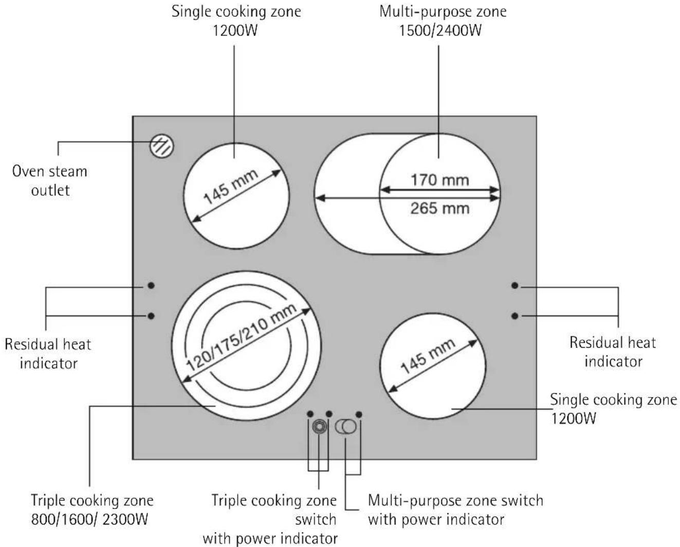 AEG 61300M-IN - Description of the Appliance - 1
