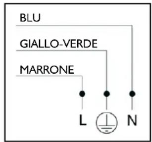 AEG 85550G-FM - Collegamento alla rete elettrica - 1