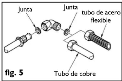 AEG 85550G-FM - Conexión al tubo del gas - 1