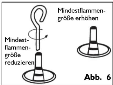 AEG 85550G-FM - Einstellen der Mindestflammengröbe - 1