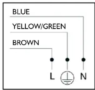 AEG 85550G-FM - Connection to the power supply - 1