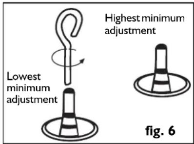 AEG 85550G-FM - Minimum flame adjustment - 1