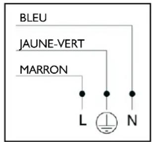 AEG 85550G-FM - Raccordement au réseau électrique - 1