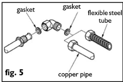 AEG 85550G-FM - Connection to the gas supply - 1