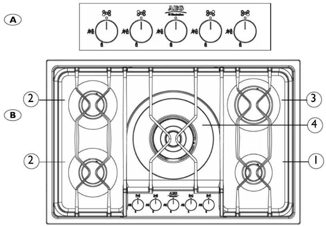 AEG 85550G-FM - 1