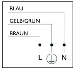 AEG 85550G-FM - Elektrischer Anschluss - 2