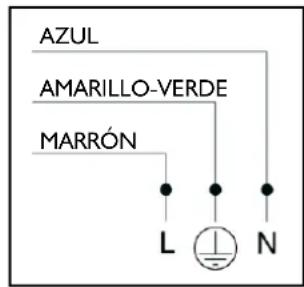 AEG 85550G-FM - Conexión a la red electrica - 1