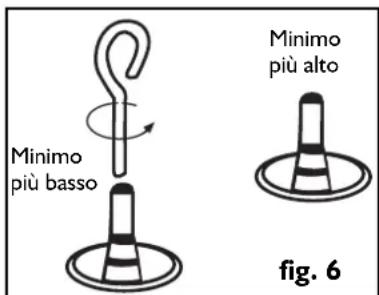 AEG 85550G-FM - Regolazione del minimo - 1