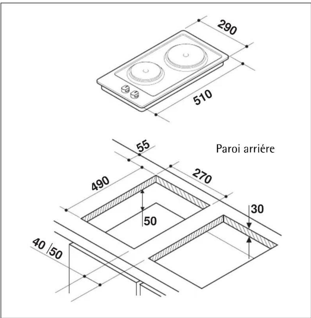 AEG 3201DK-M - Dimensions pour l'encastrement - 1