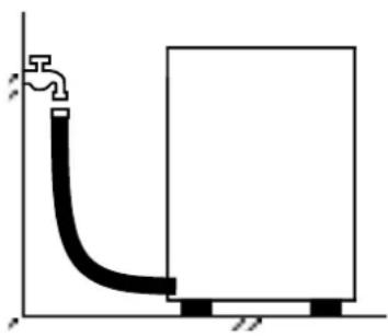 Colged IsyTech 48 - Hydraulic connection - 1