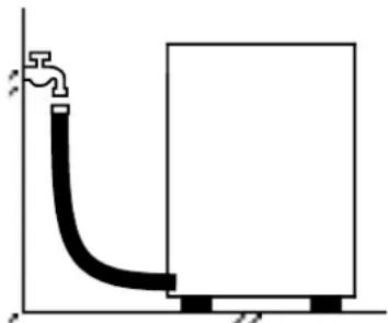 Colged Isytech 31-10.2 - Vattenanslutning - 1