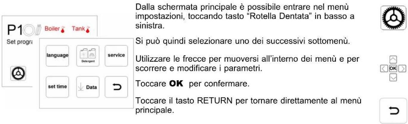 Colged Toptech 45 - CAP 7 REGOLAZIONI ED IMPOSTAZIONI - 2