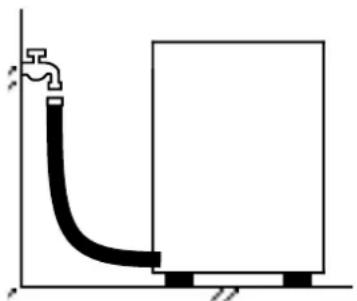 Colged Protech 31-20.3 - Wasseranschluss - 1