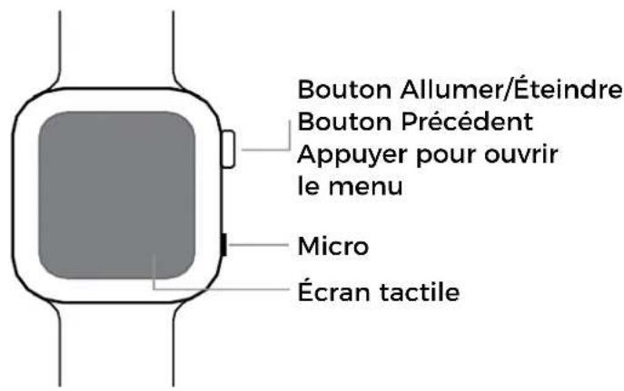 Bouton Allumer/Éteindre Bouton Précédent Appuyer pour ouvrir le menu Micro Écran tactile