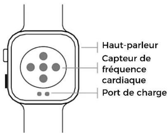 Haut-parleur Capteur de fréquence cardiaque Port de charge