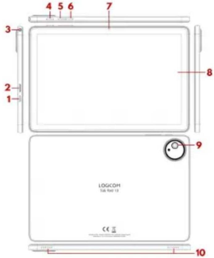 LOGICOM Tab Fold 10 - Beschrijving van de tablet - 1