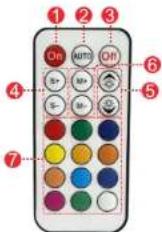 AMSTRAD AMS 910 LED - Fonctions de la télécommande (version led uniquement) - 1