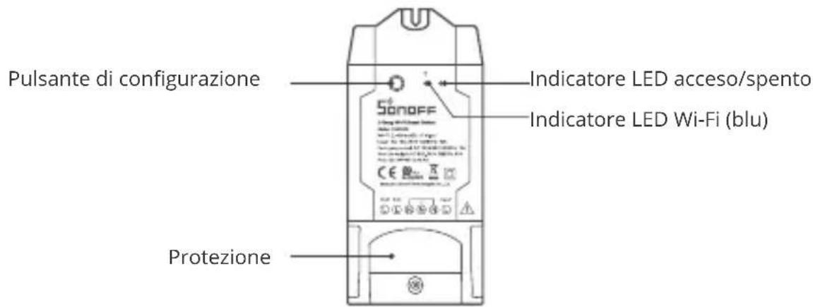 Sonoff DUALR2 - Introduzione al prodotto - 1