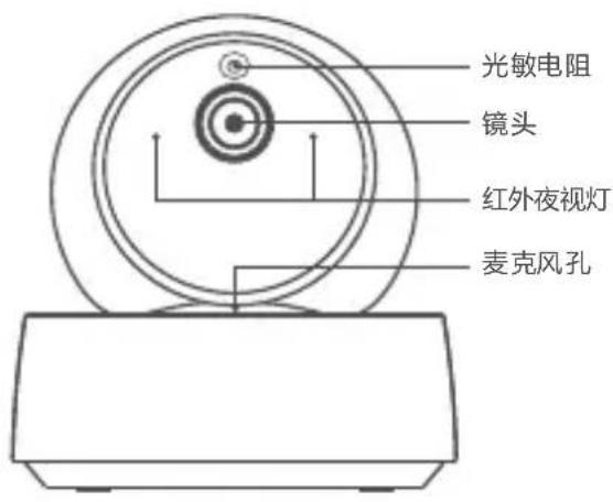 Sonoff GK-200MP2-B - 产品介绍 - 1