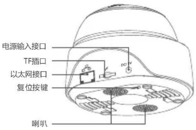 Sonoff GK-200MP2-B - 产品介绍 - 2